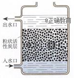 www.xiangpi.com