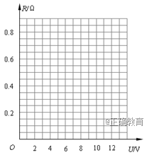 www.xiangpi.com