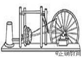 知识点:汉朝治理黄河,汉朝农业的进步(杜诗发明水排,耧车)