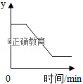 www.xiangpi.com