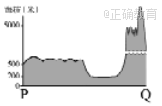 www.xiangpi.com