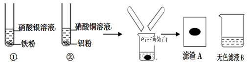 www.xiangpi.com