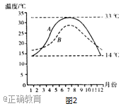 www.xiangpi.com