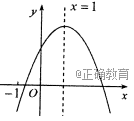 www.xiangpi.com