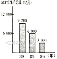 www.xiangpi.com