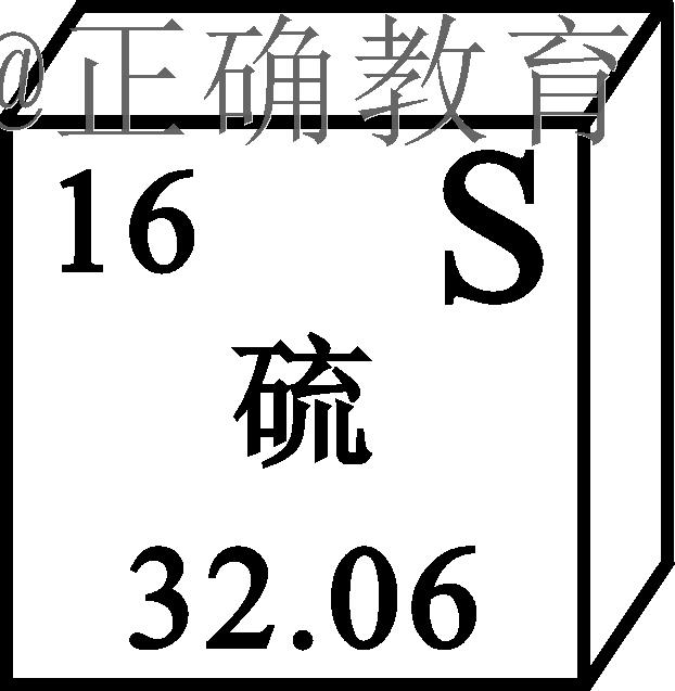 下图是元素周期表中硫元素的信息示意图,对图中信息解释不正确的是)