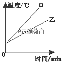 www.xiangpi.com