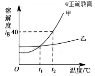 www.xiangpi.com