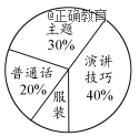 www.xiangpi.com