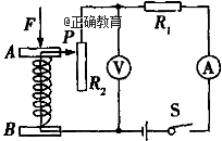 www.xiangpi.com
