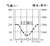 www.xiangpi.com