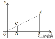www.xiangpi.com