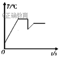 www.xiangpi.com