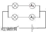 www.xiangpi.com