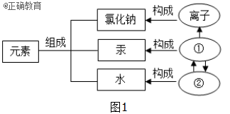 www.xiangpi.com