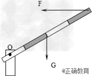 图是某住宅小区大门限制汽车进出的起落杆,请在图中画