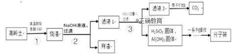 www.xiangpi.com