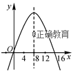 www.xiangpi.com