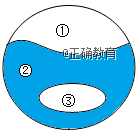 www.xiangpi.com