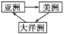 www.xiangpi.com