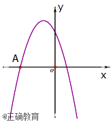 www.xiangpi.com