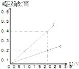 www.xiangpi.com