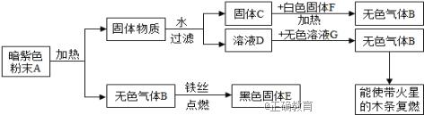 www.xiangpi.com