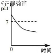 www.xiangpi.com