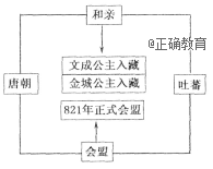 www.xiangpi.com
