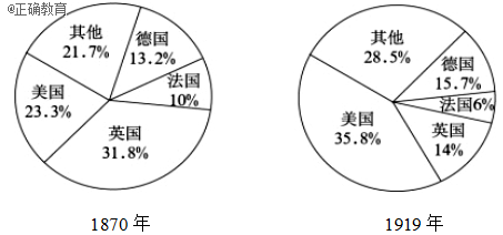 www.xiangpi.com