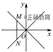 www.xiangpi.com