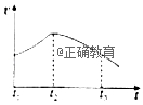 www.xiangpi.com