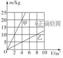 www.xiangpi.com