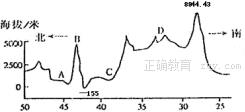 www.xiangpi.com