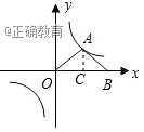 www.xiangpi.com