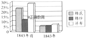 www.xiangpi.com