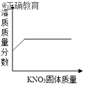 www.xiangpi.com