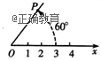 www.xiangpi.com