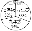 www.xiangpi.com
