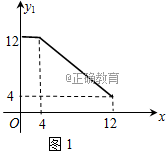 www.xiangpi.com