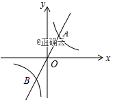 www.xiangpi.com