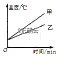 www.xiangpi.com
