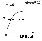 www.xiangpi.com