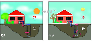 www.xiangpi.com