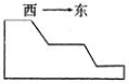 www.xiangpi.com