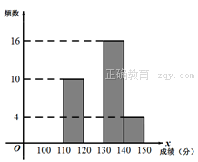 www.xiangpi.com