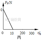 www.xiangpi.com