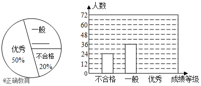 www.xiangpi.com