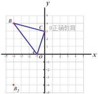 www.xiangpi.com
