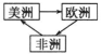 www.xiangpi.com